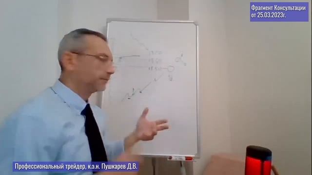Тот ТРЕЙДИНГ, который приносит ПРИБЫЛЬ!!! | Основы трейдинга смотреть онлайн