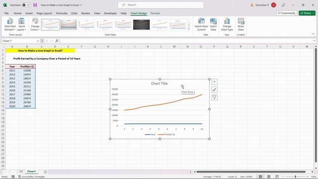 How to Make a Line Graph in Microsoft Excel смотреть онлайн
