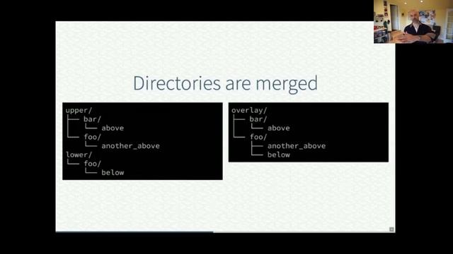 Spooky Filesystems смотреть онлайн