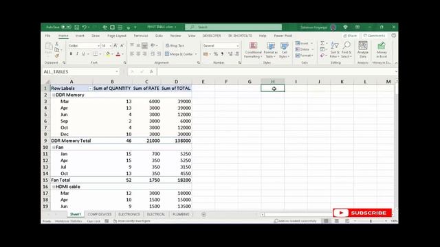 Dynamically Change the data Source of Pivot Table in Excel and VBA смотреть онлайн