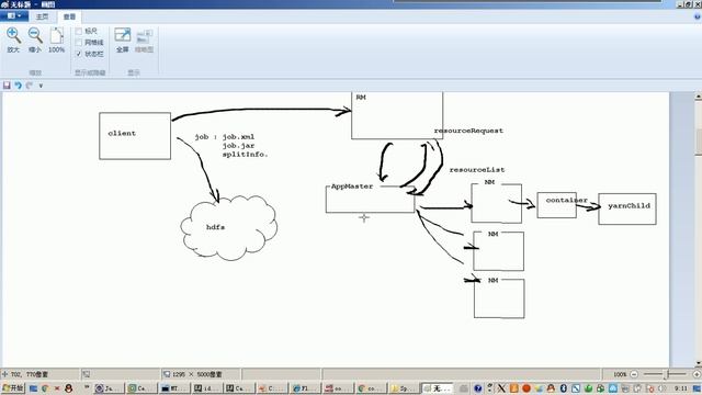 day11 01 sparkSQL集成hive访问hbase库 类库问题 смотреть онлайн