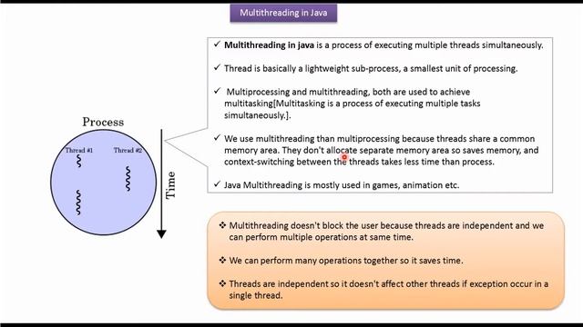 Java multithreading | Java Threads смотреть онлайн
