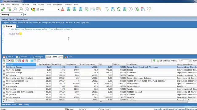 Min Function In SQL | How to use min function in sql смотреть онлайн