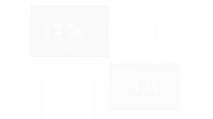 Моментальный тест яркости телевизора,монитора,смартфона