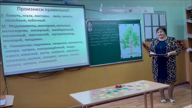 Открытый урок русского языка: «Подготовка к ЕГЭ: грамотная речь как показатель культуры человека» смотреть онлайн