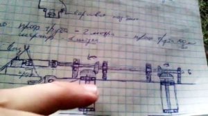 Самодельная роторная косилка для трактора т 25. Теоритическая часть.