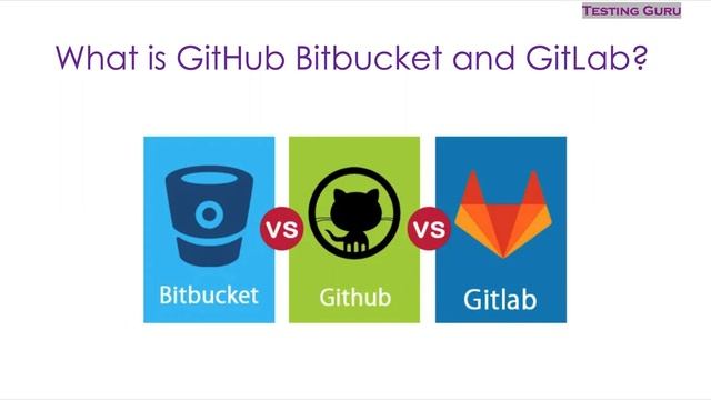 Git Basics, Git history, definition, github, bitbucket, gitlab смотреть онлайн