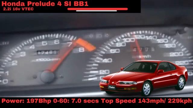Honda Prelude IV Acceleration Compilation (0-100kph) (0-60mph) #acceleration #car #exhaust #like