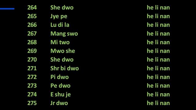 Shurangama Mantra learning - Section 3, Part 3 - Breakdown by Master Hsuan Hua смотреть онлайн