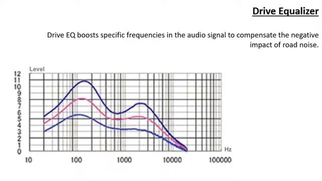 KENWOOD | DPX-5300BT Dual-din USB car Stereo all features смотреть онлайн