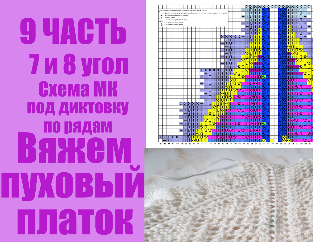 9 Часть. Вяжем пуховый платок угол 7 и 8 - начало. смотреть онлайн