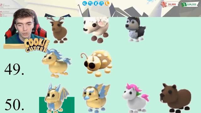 All Pets VALUE List In Adopt Me 2022! The values of ALL pets in roblox adopt me! Adopt Me Trading смотреть онлайн