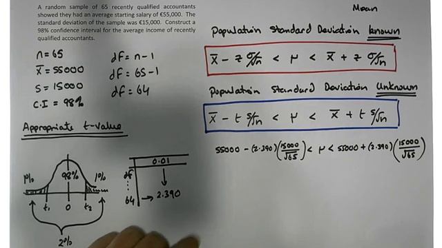 Confidence Intervals by Hand: 98% CI for a Population Mean (Sigma Unknown) - Part 2 смотреть онлайн