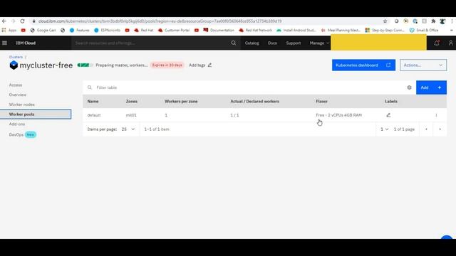Kubernetes on IBM Cloud (IKS) with SysDig Monitoring Overview -- IKS. смотреть онлайн