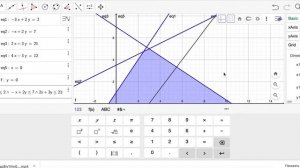 Практическая работа "Решение задач линейного программирования графическим методом".