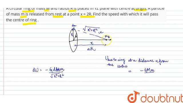 A circular ring of mass M and radius R is placed in YZ plane with centre at origin. смотреть онлайн