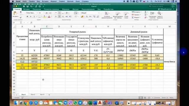 Формирование совместного равновесия на денежном и товарном рынках (IS/LM) (практика MS Teams) смотреть онлайн