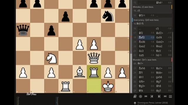 14 #RuySC Lopez: Cozio #DefenseSC #DominguezSC 2654 VS #CarlsenSC 2886 @Saint Louis #Stal PGN смотреть онлайн