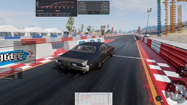 Quest for 4's in a manual - Test n Tune (5.1x) смотреть онлайн
