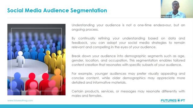 Developing Winning Social Media Marketing Strategies and Campaigns in 2024 смотреть онлайн