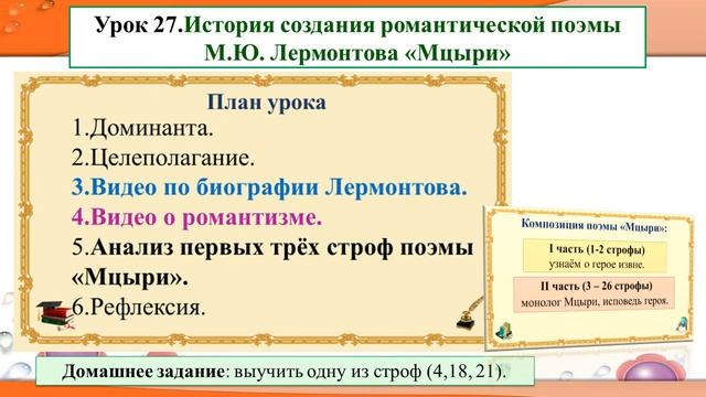 Планирование уроков по литературе на 2-ю четверть 8 класса смотреть онлайн