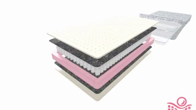 ортопедический матрас Cassiopea (ТМ Aura mattress) смотреть онлайн