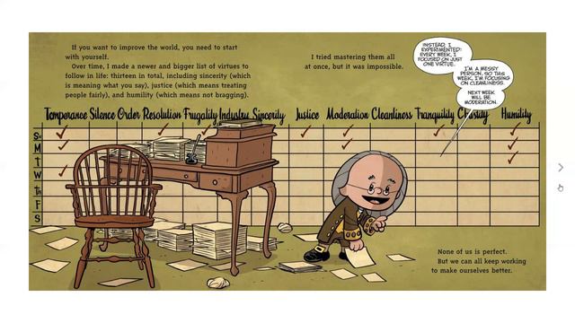 I am Benjamin Franklin by Brad Meltzer смотреть онлайн