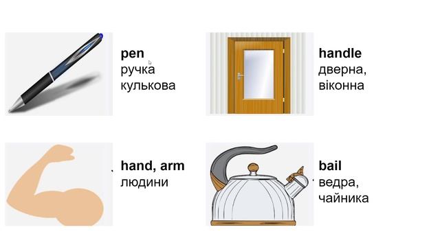 04 Ручка. Як сказати англійською "Ручка"? смотреть онлайн