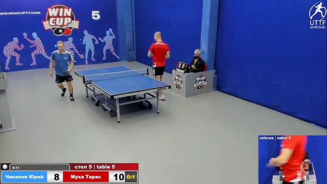 20:30 Чикалов Юрий 1-3 Муха Тарас cтол 5 ЮГ-3 27.11.21 смотреть онлайн