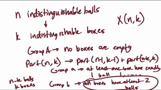 Indistinguishable Balls and Indistinguishable Boxes смотреть онлайн