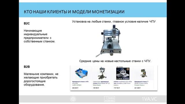 StabSystem - пневмо стабилизирующая система смотреть онлайн