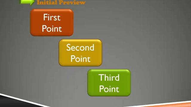 Signposting: Making It Easy for your Audience to Follow Your Speech смотреть онлайн