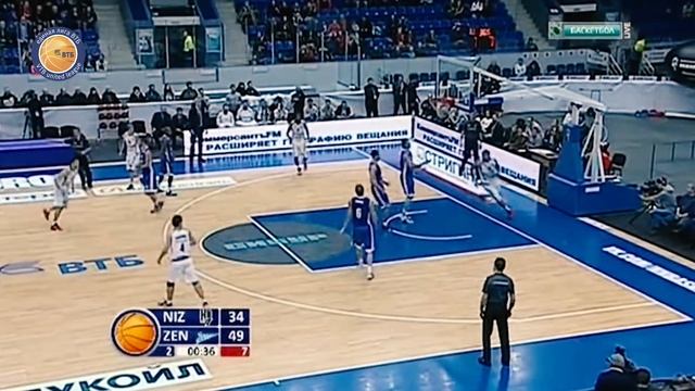 Nizhny Novgorod vs Zenit Highlights Dec 13, 2015 смотреть онлайн