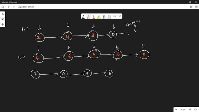 Add Two Numbers | Linked List | Leetcode | Algorithm Unlock смотреть онлайн