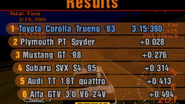 Gran Turismo 2 - AE86 Gameplay at Red Rock Valley Speedway смотреть онлайн