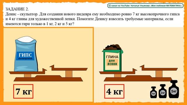 Задачи на нахождение массы. Килограмм. Весы. Измерение массы. Объяснения. Математика 1 класс. смотреть онлайн