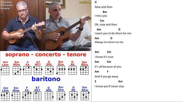Now And Then (The Beatles) - UKULELE CHORDS - Tutorial - Play Along смотреть онлайн