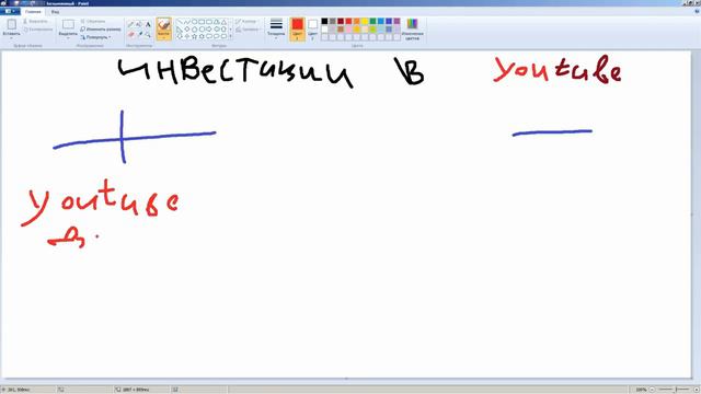 Куда лучше инвестировать / Инвестиции в youtube смотреть онлайн
