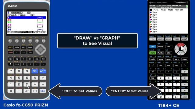 Activity 5: Graphing a Vertical Line w/Casio fx-CG50 Prizm vs. TI84+CE Graphing Calculators смотреть онлайн