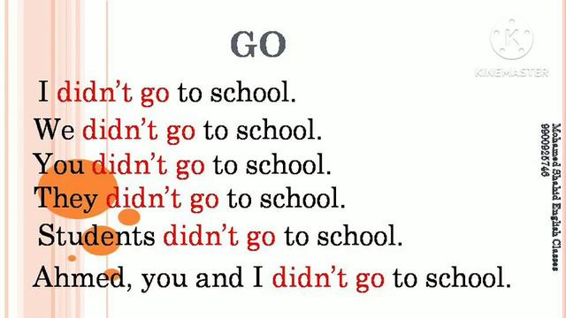 Past Simple Tense Conjugation And Uses in Kannada | English through Kannada | Class 10 смотреть онлайн