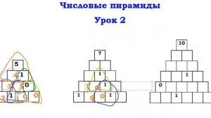 Как решать числовые пирамиды. Урок 2