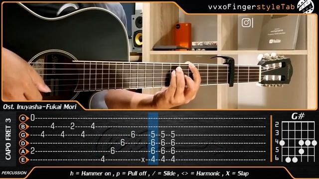 Inuyasha - Do As Infinity - Fukai Mori - Fingerstyle Guitar (TAB Tutorial) смотреть онлайн