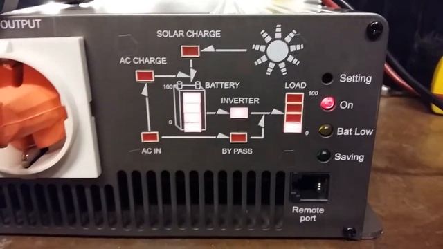 Meanwell TN-1500 usterka ? смотреть онлайн