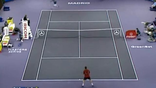 Marat Safin Vs Marcos Baghdatis - AMS Madrid Highlghts'06