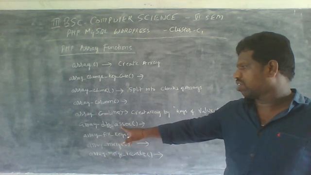 III MPCS VI SEM PHP MYSQL, WORDPRESS 06 07 2021 смотреть онлайн