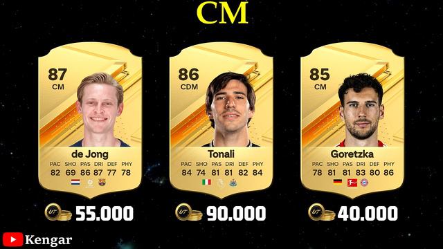 EA SPORTS FC 24 (FIFA 24) - Best META PLAYERS for EACH POSITION 😱🔥 ft. Kylian Mbappe, Leao, Dembele смотреть онлайн