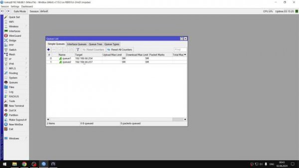 Честное разделение скорости на MikroTik