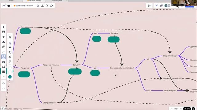 Кто такой тестировщик, Откуда появляются баги, Разница между QA и QC, Что такое HTTP смотреть онлайн
