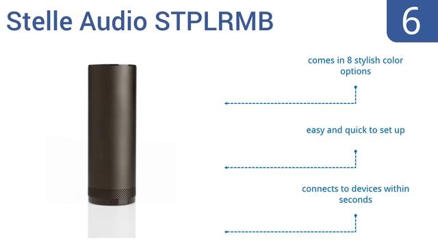 10 Best Bluetooth Speakers 2016 смотреть онлайн