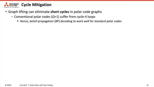 (ISIT 2021) Protograph-Based QC Polar Coding смотреть онлайн